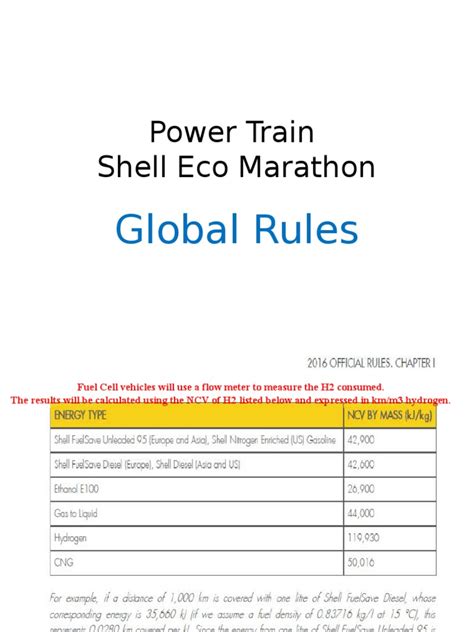 Power Train Shell Eco Marathon: Global Rules .